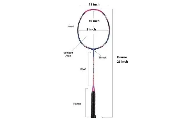Badminton court Diagram