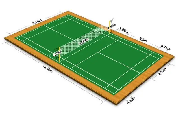 What are the Dimensions of a Badminton Court