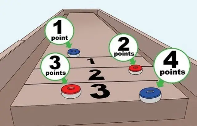 how to play shuffleboard iMessage game