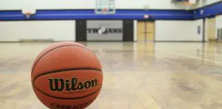 best basketball training equipment